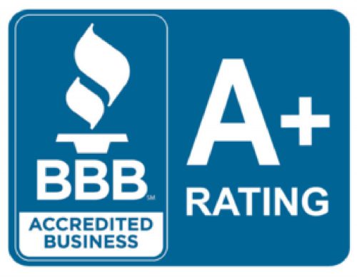 BBB rating - Alliance Home Improvement, Inc.
